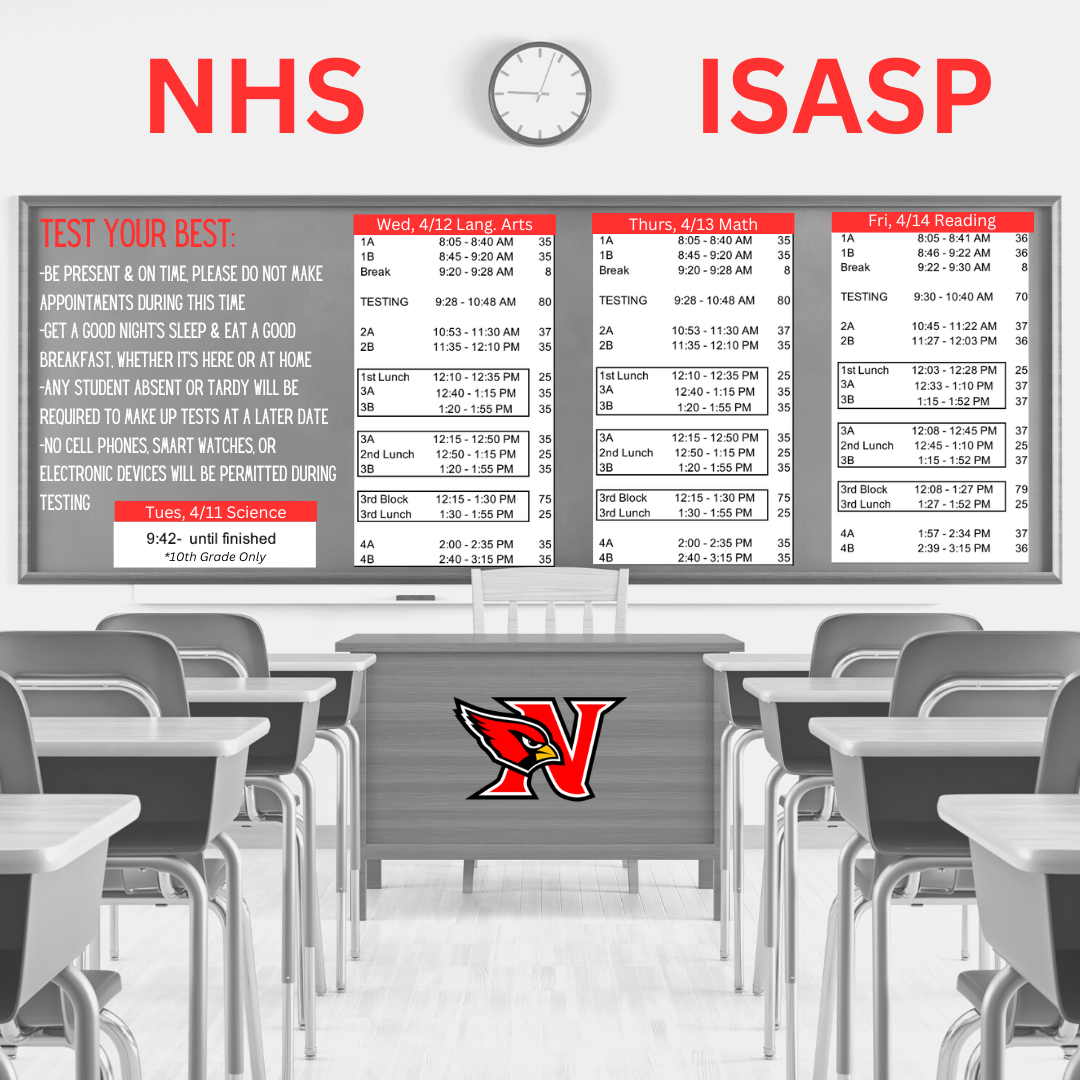 Nhs Isasp Testing Newton Community School District